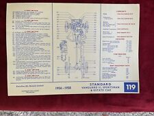 Standard vanguard iii for sale  NEWTON STEWART