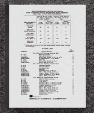 Implements operator part for sale  Addison