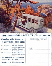 Pubblicita automobile dion usato  Italia