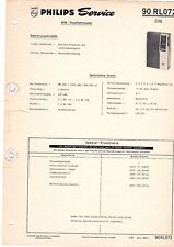 Philips riginal service gebraucht kaufen  Salzgitter