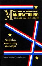 Need know manufacturing for sale  Montgomery