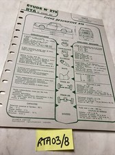 Fiche technique automobile d'occasion  Decize