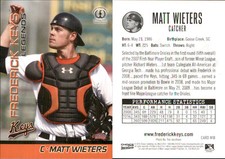Cartão de controle remoto Matt Wieters 2016 Choice Frederick Keys Legends (SGA) #18 FRETE GRÁTIS comprar usado  Enviando para Brazil