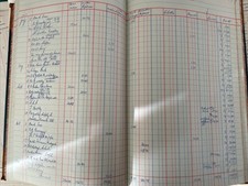 10 folhas completas de páginas de livros de livro de livros de contabilidade de Vinatage de 1960’ 70’ comprar usado  Enviando para Brazil
