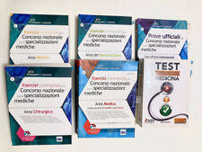Esercizi commentati test usato  Italia