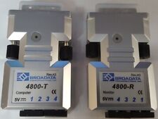 Sistema de transmissão de vídeo LinkBridge™ fibra óptica-DVI 4800-T/R-M-LC comprar usado  Enviando para Brazil