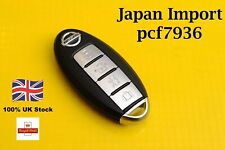 Japan import smart for sale  FELTHAM