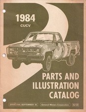 1984 chevy cucv for sale  Riverside