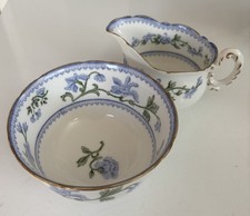 Antique royal worcester for sale Antique royal worcester for sale  PETWORTH