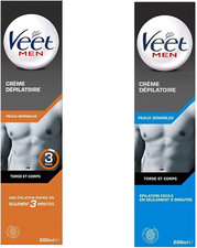 Creme e spray depilatori usato  Roma