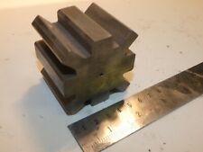 Engineers block model for sale  BROMYARD