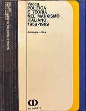 Politica teoria nel usato  Italia