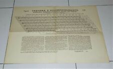 Poster vintage tastiera usato Poster vintage tastiera usato  Settimo Torinese