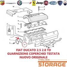 Fiat ducato 2.5 usato  Pogno