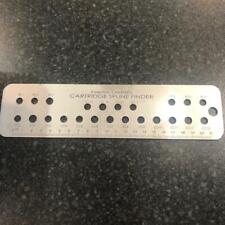 Tap valve cartridge for sale  MANSFIELD