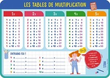 Ardoises ecole tables d'occasion  France
