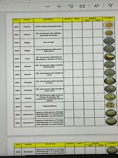 inventario monete 2 EURO COMMEMORATIVI 2020 PDF  comprar usado  Enviando para Brazil