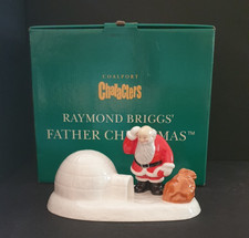 Coalport characters. raymond for sale  PLYMOUTH