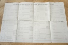 1905 lnwr list for sale  WATFORD
