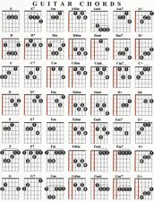 Guitar chord chart for sale  Saint Paul
