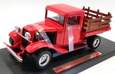 Road legends scale for sale  WATERLOOVILLE