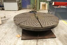Custom rotary welding for sale  Holland