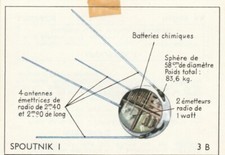 spoutnik d'occasion  Expédié en Belgium