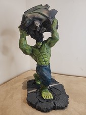 Kotobukiya collection marvel for sale  San Francisco