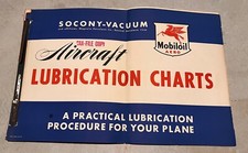Mobiloil aero socony for sale  San Antonio
