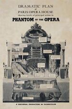 Phantom opera nelson for sale  Pacoima