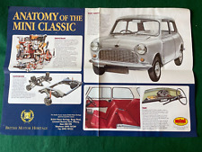 Anatomy mini classic for sale  BRISTOL