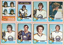 1974 topps hockey for sale  Pottsville