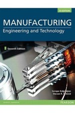 Manufacturing engineering and usato  Spedire a Italy