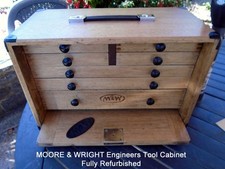 Vintage moore wright for sale  DORCHESTER
