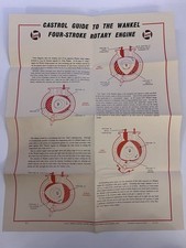 Rare 1961 castrol for sale  BURRY PORT