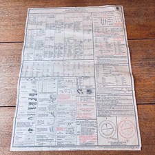Vintage admiralty chart for sale  PLYMOUTH