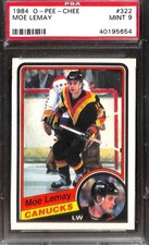 1984 pee chee usato  Spedire a Italy