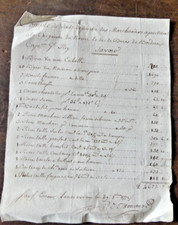 Colonie 1772 compte d'occasion  Morestel