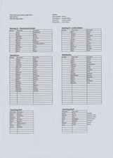 Official teamsheet 2025 for sale  BRISTOL