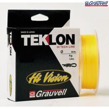 Promo nylon grauvell d'occasion  Souvigny