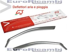 Deflettori aria volkswagen usato  Sant Antonio Abate