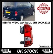 Right driver side for sale  AYLESBURY