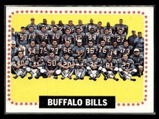 1964 topps buffalo for sale  Johns Island