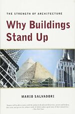 Buildings stand strength for sale  UK