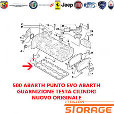 500 abarth pumnto usato  Pogno
