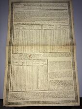 önologie schrank 1821 gebraucht kaufen  Versand nach Germany