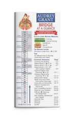 Bridge glance modern for sale  Philadelphia