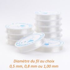 Fil élastique transparent d'occasion  Lignan-sur-Orb