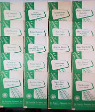 Forest training electronics for sale  Gilroy