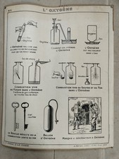 Grande affiche éducative d'occasion  Caumont-l'Éventé